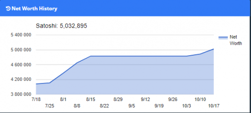 5000000.png