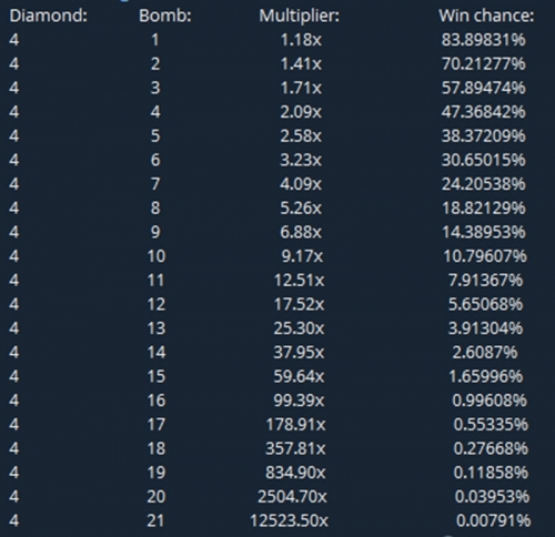 4 mines.jpg