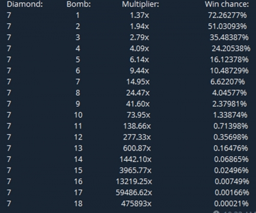 7 mines.jpg