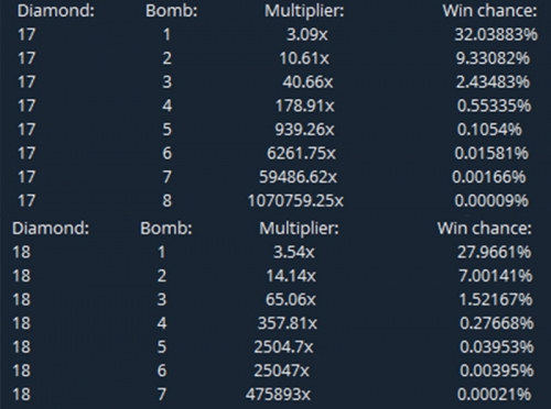 17 to 18 mines.jpg