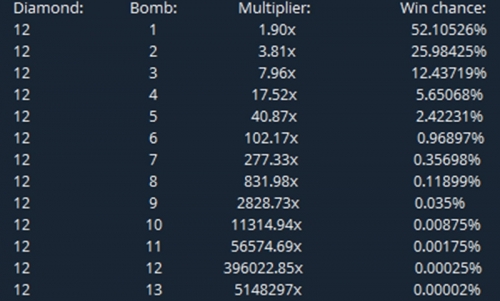 12 mines.jpg