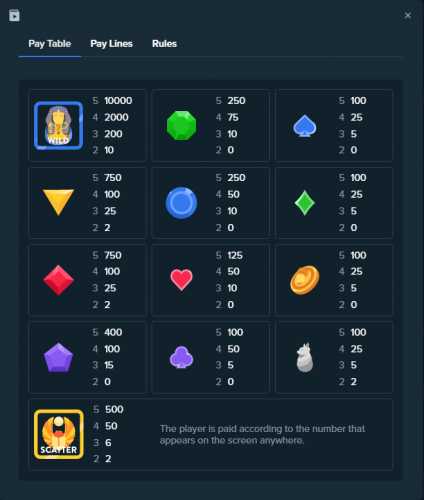 943569498_PayTableSlots.PNG.0e8d6454ab2e6b413053f3fd32a39fff.thumb.png.c7f327347c3465da672a78c595b87174.png