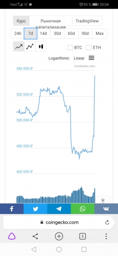 Screenshot_20191025_200429_com.yandex.browser.jpg