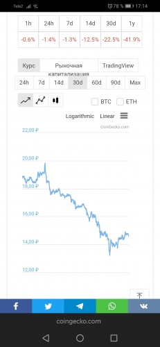 Screenshot_20191130_171411_com.yandex.browser.jpg