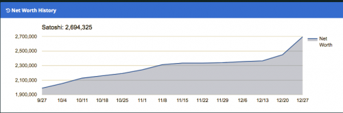 Screen Shot 2019-12-27 at 17.58.09.png