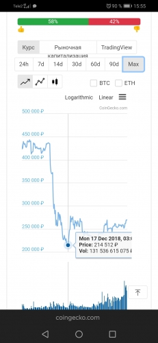 Screenshot_20191210_155511_com.yandex.browser.jpg