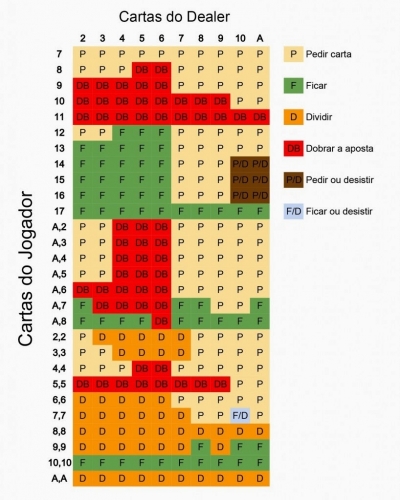 sistema-blackjack-818x1024.thumb.jpg.0eab300c56c6b8ab29206561c21f33ef.jpg