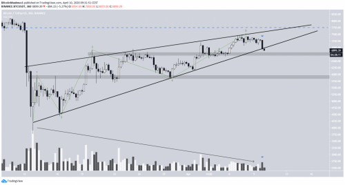 btc-2.thumb.png.37cd280c8d1b7a8cb405261f7d36bf01.png