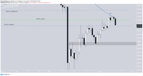 btc-3.thumb.png.269083b154dc5b43e385c7cdf684a786.png