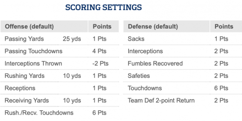1456113099_ScoreSettings.thumb.png.c93b170b7ad86ac15dc7b60f8e175617.png