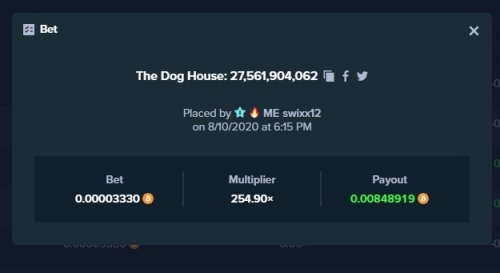 dog house 254x.jpg