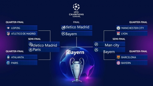 ucl111.thumb.jpg.e45e57c8ea60345da87c27303e382f20.jpg