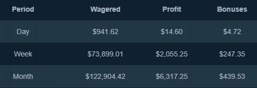 wager.thumb.png.b0a2a6434821d2e3fb166ebf5c389dbe.png