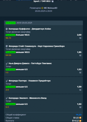 Melman83 sport20.03.2021.png