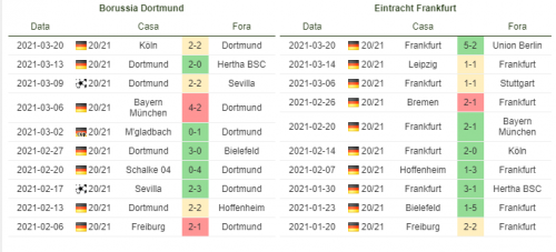 Last 10 matches each team.png