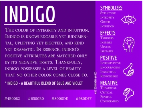 Indigo.JPG