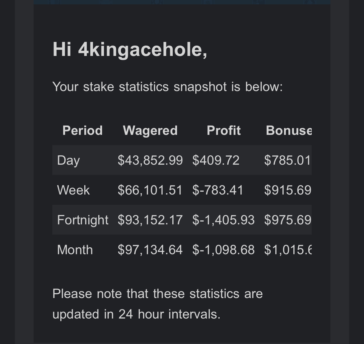 High Stakes, High Security: Unveiling Secure VIP Wagering Secrets