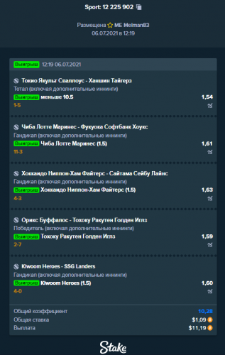 Melman83Sport 12 225 902 06.07.2021.png