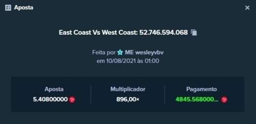 east coast 896x.jpg
