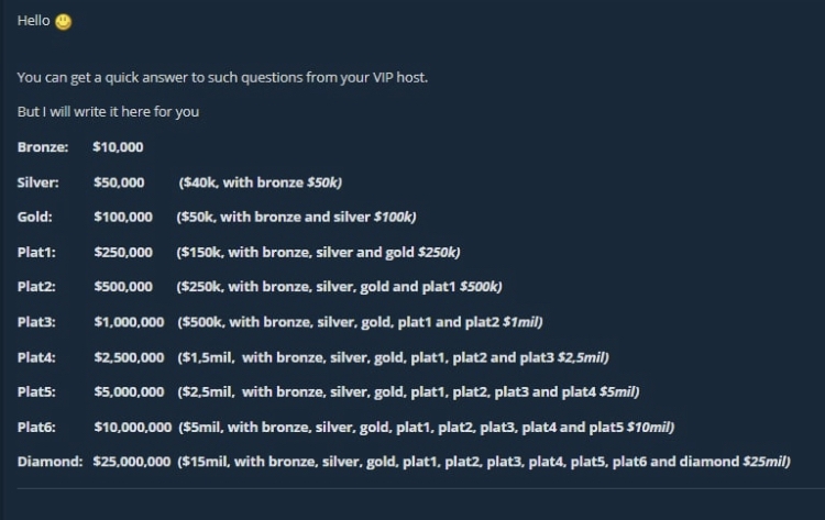 Wager Like a VIP: Secrets to Secure Betting