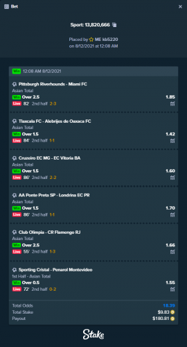 [$2,500] Soccer Addicts.png