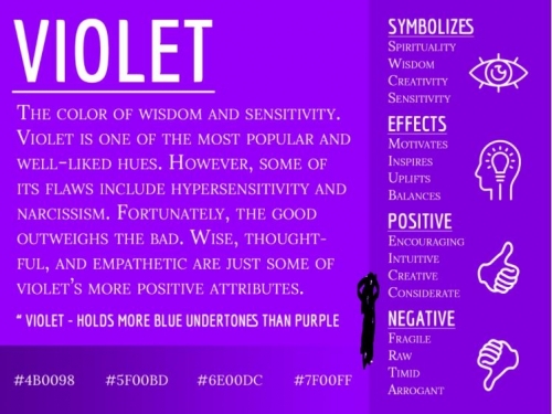 Violet.JPG