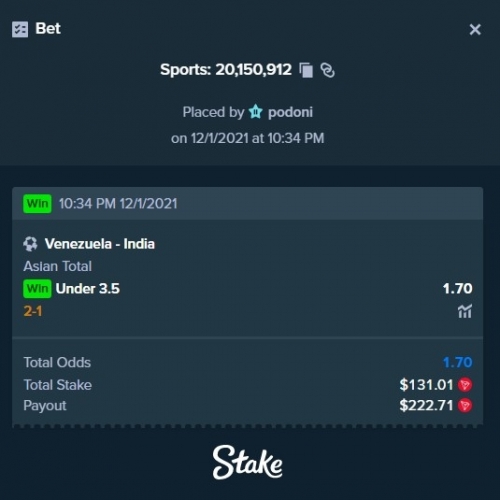 stake podoni win tick december.jpg