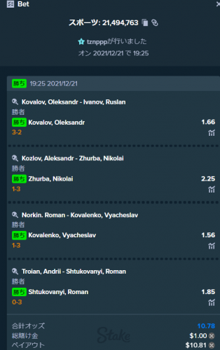 stake8.thumb.png.4d0e4fc7520329c332c07f08e17ac04f.png
