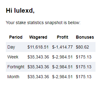 stakestats.png.7ffda5c647378db27287b7190d674d1b.png