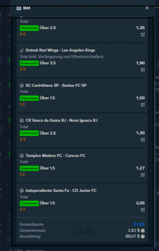 stake odds.png