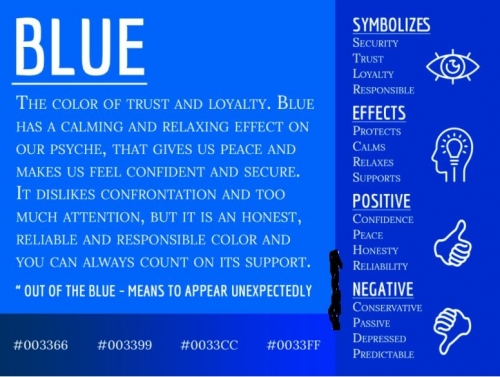 Blue_1.JPG