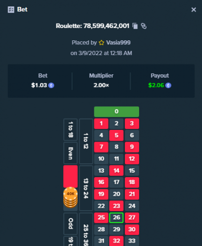 Vasia999 vip casino78599462001 09.03,2022.PNG
