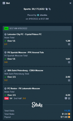 Screenshot 2022-04-10 at 20-57-11 Stake Sports - Stake.com.png