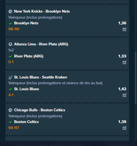 2022-04-07 18_04_11-Mes Paris Réglés - Stake.com.png