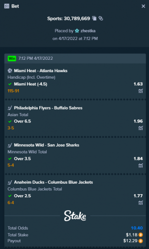 Screenshot 2022-04-18 at 06-08-07 Bet NBA Online - USA Basketball Betting on Stake.png