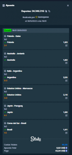 Mis-Apuestas-Determinadas-Stake-com.thumb.png.1adb5f0da2f4175e2feb3c8538c54bd2.png
