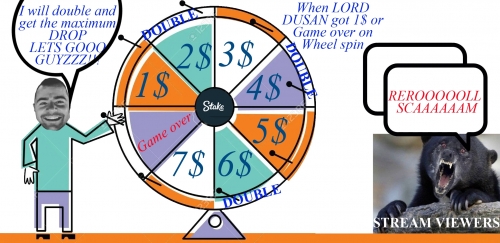 Stake.thumb.jpg.e9e514213ef3d8ddc967d44a0094b04d.jpg