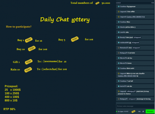 dailychatlottery.png