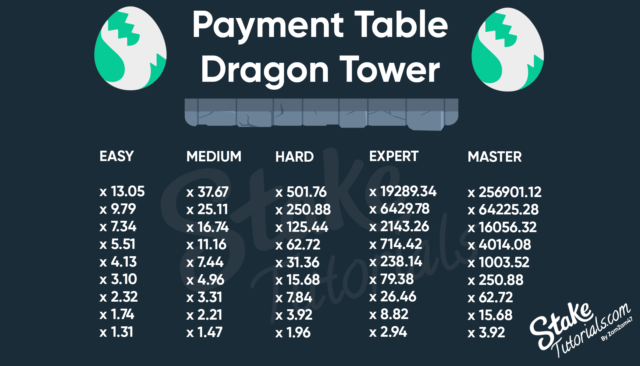 DragonPayment.png.59ea8fb6d624fd015c2d8a