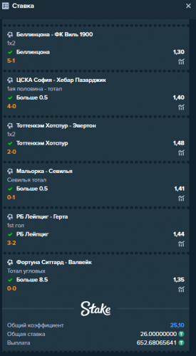 Фортуна Ситтард VS Валвейк - Stake.com - Google Chrome 16.10.2022 0_06_26 (2).png