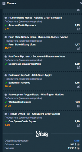Melman83 sport47540285спорт  23.10.2022.png