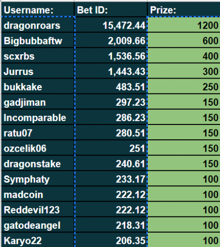 Screenshot 2022-11-02 222408.png