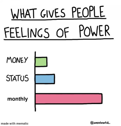 Monthly Graphs.png