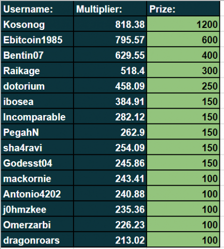 Screenshot 2022-12-01 220613.png
