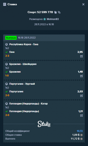 Melman83 sport52599778 28.11.2022.png