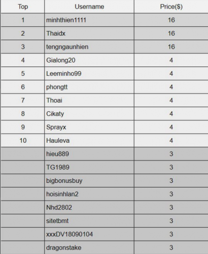 1340427990_Screenshot2023-01-21at22_45_16.thumb.png.b29297bacda89c6d7fce3e518e385873.png