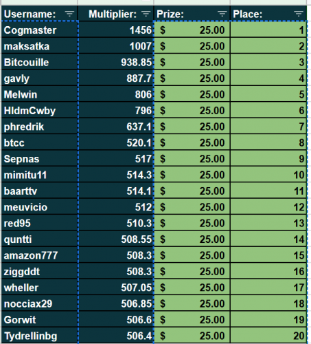 Screenshot 2023-02-22 003841.png