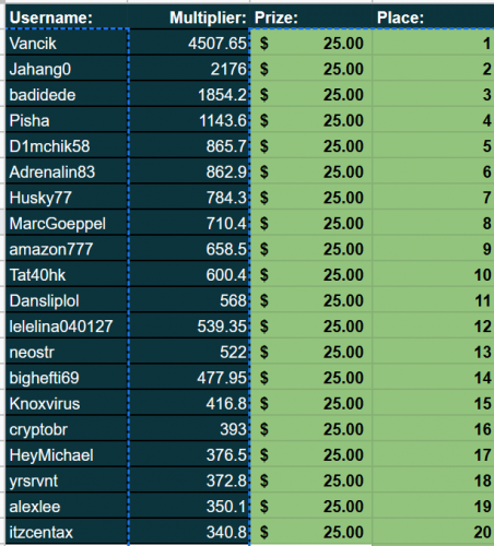 Screenshot 2023-02-08 124437.png
