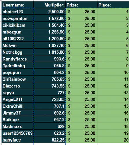 Screenshot 2023-02-15 012927.png