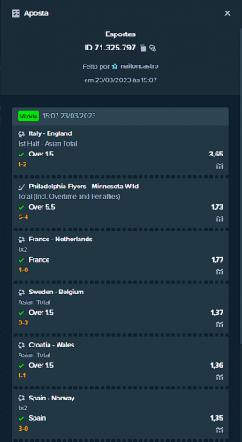 bet 130x.PNG